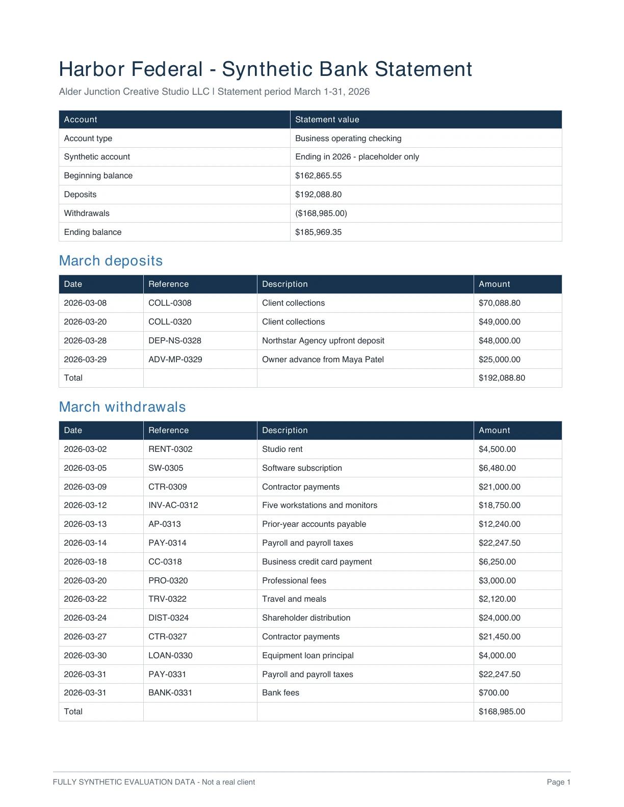 Example March bank statement used as a source file